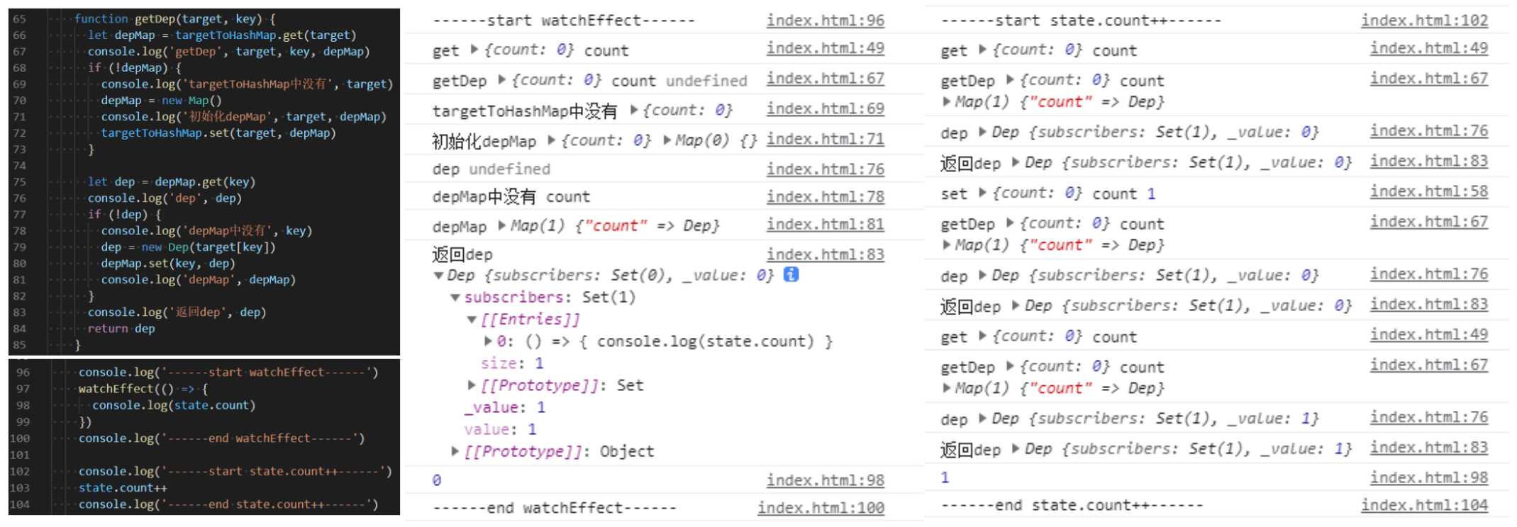 reactivity_proxy_code