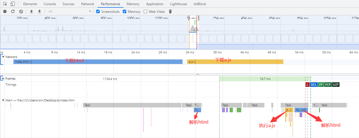 timeline1